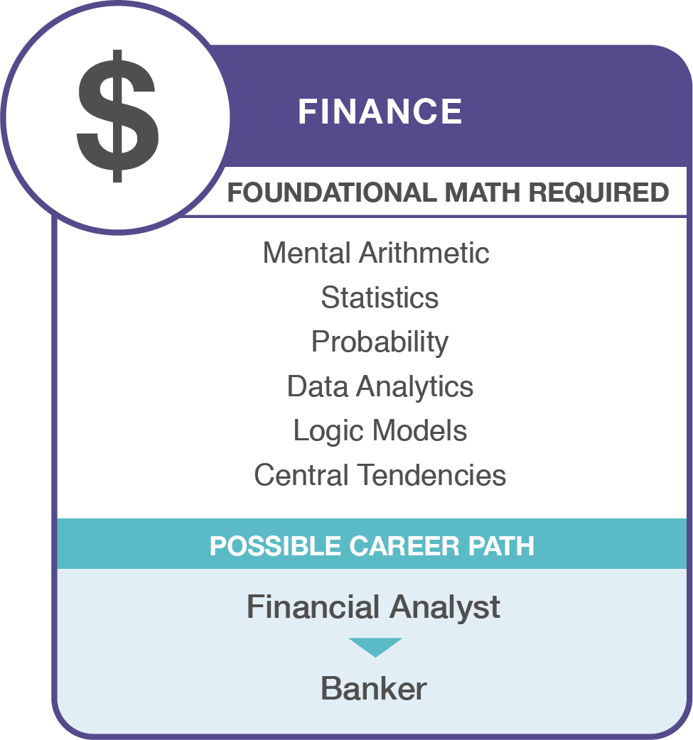Math Career path - Career ICONS-18